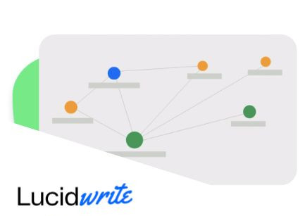 Lucidwrite