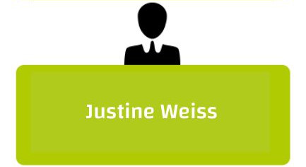 Gründerin Justine Weiss Lamaliving